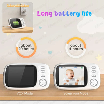 Baby Monitor with Camera