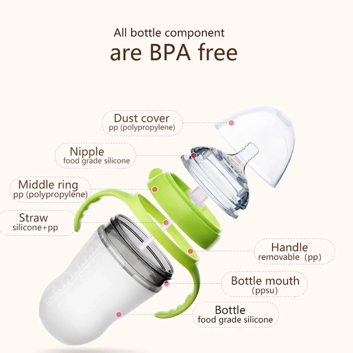 Baby Bottle with Handle